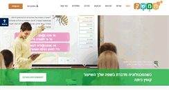 Desktop Screenshot of mimshak.com